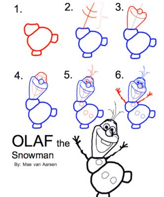 Olaf de sneeuwpop, Frozen. How To Draw Olaf, Draw Olaf, Olaf Drawing, Disney Drawing, Arte Doodle, Frozen Disney, The Snowman, Disney Crafts, Easy Drawing