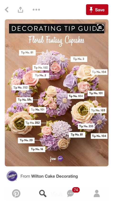 Wilton Tip Chart, Wilton Tips, Frosting Flowers, Buttercream Flower Cake, Icing Flowers, Frosting Tips, Floral Cupcakes, Icing Tips, Cake Decorating Piping