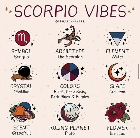 Scorpio As A Person, Astrology Watercolor, Zodiac Vibes, Spirit Daughter, Zodiac Quotes Scorpio, Scorpio Art, Astrology Scorpio, Zodiac Characters, Scorpio Zodiac Facts