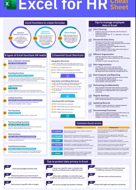 Hr For Small Business, Hr Consulting Business, Hr Aesthetic, Shrm Certification, Recruiter Tips, Hr Recruiter, Human Resources Career, Hr Generalist, Effective Leadership Skills