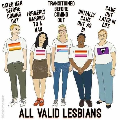 Gender Nonconforming Fashion, Lgbtq Activism, Letting Go Of Fear, Dialogue Ideas, Gay Characters, Queer Quotes Lgbt, Lgbtq Fashion, Live Authentically, Lgbtq+ Memes Funny