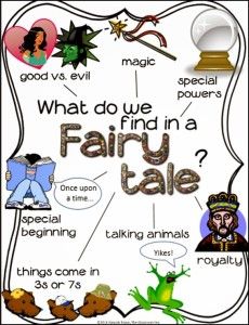 Traditional Literature, Fairy Tale Activities, Fairy Tales Unit, Fractured Fairy Tales, Fairy Tale Theme, Traditional Tales, Reading Anchor Charts, 3rd Grade Reading, Library Lessons