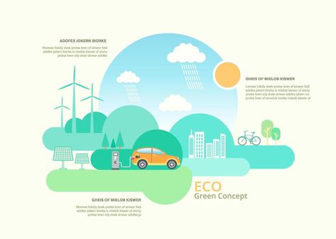 Sustainability Illustration Graphics, Sustainability Illustration, Corporate Governance, Eco Green, Cityscape Photos, Logo Banners, Nature Backgrounds, Green Energy, Background Banner