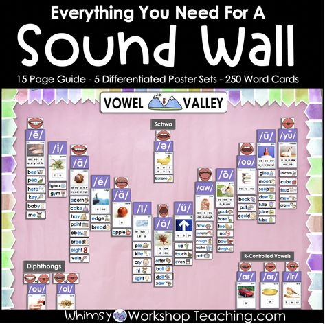 Vowel Valley, Phonics Wall, Teaching Vowels, Sound Wall, Blends And Digraphs, Wall Of Sound, Vowel Sound, Writing Instruction, Reading Specialist