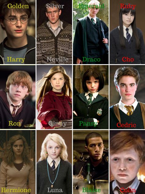 Golden Trio (Harry, Ron, Hermione), Silver Trio (Neville, Ginny, Luna), Emerald Trio (Draco, Pansy, Blaise), Ruby Trio (Cho, Cedric, Colin) Hermione Ginny And Luna Fanart, Platinum Trio Harry Potter, Ron X Luna, Silver Trio Harry Potter Fanart, Pansy X Blaise, Blaize Zabini X Ron, Blaise X Harry, Cho X Cedric Fanart, Harry Potter Ron X Hermione