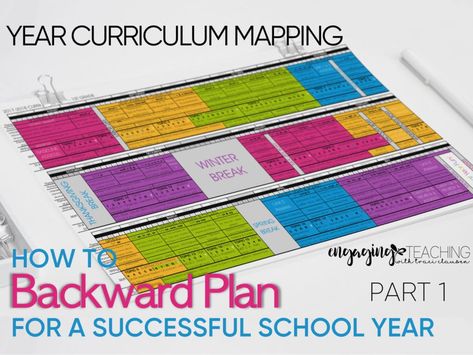 Backwards Planning, Curriculum Mapping Template, Curriculum Lesson Plans, Being Organized, Curriculum Mapping, Curriculum Planning, Curriculum Design, Teacher Planning, School Plan