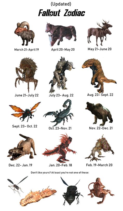 A Fallout Zodiac of my own creation, including creatures from FO3, NV, and FO4 Fallout Monsters, Deathclaw Tattoo, Fallout 76 Art, Fall Out New Vegas, Fallout Creatures Art, Fallout Creatures, Fallout 3 Art, Fallout Animals, Fallout Deathclaw