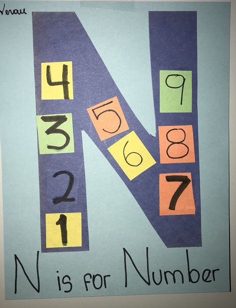 N Letter Crafts For Preschool, N Craft Preschool, Preschool N Activities, Letter N Activity Preschool, Letter N Art Preschool, Letter N Ideas For Preschoolers, Letter N Activity For Preschoolers, N Art Preschool, Letter N Craft Preschool