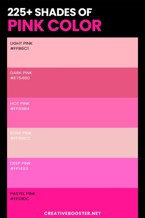 Hot Pink Shades Color Palettes, Pink Color Chart, Norse Wedding, Amazing Gates, Colours That Go Together, Color Palette Pink, Baby Pink Colour, Pink Shades, Color Meanings