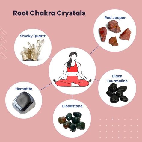 15 Root Chakra Crystals~Stones For Grounding - The Daily Dish How To Activate Your Root Chakra, Root Chakra Questions, Root Chakra Healing Crystals, Crystal For Root Chakra, Root Chakra Unbalanced, Red Chakra, Mighty Oaks, Chakra System, Crystals Stones