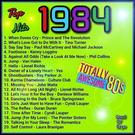 Cool 80’s Stuff 🕹👾📼 on Instagram: “Which of these 1984 hits did you like? - #80s #eighties #theeighties #80stv #80stelevision #80smovies #vintage #retro #80snostalgia…” 80s Music Playlist, Motivation Playlist, Happy Playlist, Music Lists, Music Nostalgia, Music Challenge, 80s Songs, Slow Jams, 80's Party