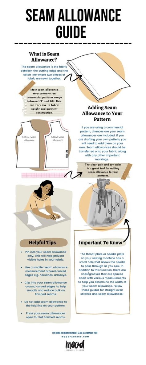 A Guide to Seam Allowances - Mood Sewciety Mood Sewciety, Teaching Sewing, Sewing Guide, Fashion Design Classes, Tips Sewing, Sewing Seams, Sewing Machine Basics, Sewing School, Seam Allowance