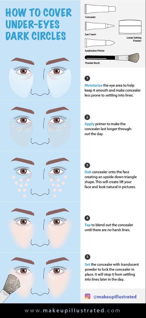 Makeup Dark Skin, Dark Circles Makeup, Cover Dark Circles, Winter Beauty Tips, Makeup Dark, Acne Makeup, Dark Eye Circles, Covering Dark Circles, Glow Face