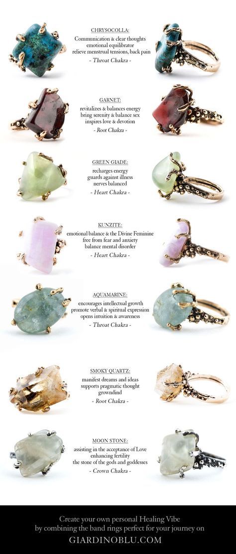 Crystal Band Ring Buying Guide: Crysocolla, Garnet, Green Giade, Kunzite, Aquamarine, Smoky Quartz, Moon Stone | Create your jewelry for spiritual Healing by combining these Stone rings accordingly with the meaning of Gemstones | Stay focus on your purposes and reach your goals faster by wearing positive energy jewelry. Jewerly Rings, Aquamarine Band, Rings Aquamarine, Stay Focus, Magic Witch, Reiki Symbols, Vedic Mantras, Crystal Therapy, Alexandrite Ring