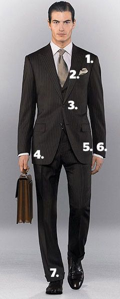 Off the rack or from your taylor, this is a properly fitted suit. Know and insist on these seven points looking like this...Seven Ways to Tell if Your Suit Fits - Suit Details, Classic Suit, Sharp Dressed Man, Suit Up, Men’s Suits, Men Style Tips, Well Dressed Men, Men's Wardrobe, Suit Fashion