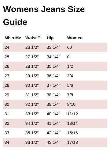 Womens Jean size guide Size 32 Jeans Women, Jean Sizes For Women Chart, How To Measure Jeans Size, Jean Size Chart, Clothes Makeover, Poshmark Listing, Maxi Design, Fancy Frocks, Fashion Dictionary