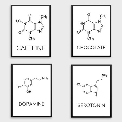 Organic Chemistry Art, Molecule Art, Science Printables, Chemistry Art, Wal Art, Dictionary Art Print, Nerd Gifts, Art Science, Dictionary Art