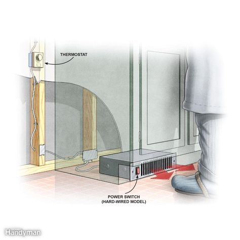 ion models are best for: rooms with doors so you can contain the warm air, whole-room heating, constant operation, rooms where you move around instead of sitting in one spot. When you’re shopping for a portable electric space heater, look for models that offer advanced safety features like child-resistant controls, an overheat shutoff, and a tip-over safety alarm and shutoff. Also consider Floor Heater, Heat Registers, Small Heater, Fluorescent Light Fixture, Radiant Floor Heating, Cold Room, Electrical Panel, Radiant Floor, Family Handyman