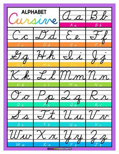 Free cursive alphabet printables to help your students learn how to read and write cursive letters. Learning the alphabet in cursive is simple and fun with our cursive alphabet charts, worksheets, flashcards, activity pages, and more. Cursive Alphabet Printable Posters, Alphabet Cursive Printable, Abc Cursive Letters, Cursive Alphabet Printable Letters, Printable Cursive Worksheets Free, Educational Charts Free Printable, Alphabet Cursive Writing, Abc Printables Free, Cursive Chart