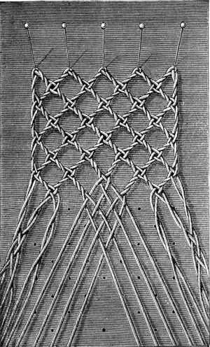 Hairpin Lace Crochet, Hantverk Diy, Tutorial Macramé, Bobbin Lacemaking, Net Weaving, Bobbin Lace Patterns, Net Lace, Macrame Patterns Tutorials, Micro Macramé