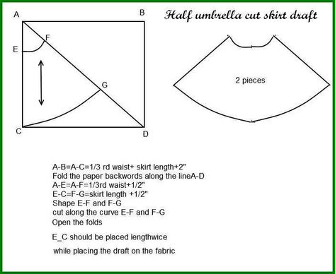 Nuts And Bolts: Cloaks (half Circle Cloaks Were Far More Common In My 50F Paneled Skirt Pattern, Cape Pattern Free, Hooded Cape Pattern, Half Umbrella, Knitted Cape Pattern, Crochet Cape Pattern, A Line Skirt Pattern, Cloak Pattern, Circle Skirt Tutorial