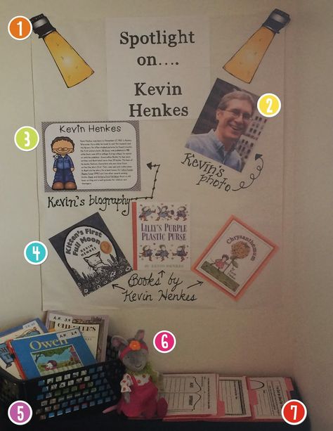 2nd Grade Snickerdoodles: Our Favorite Authors: Implementing Author Studies in the Classroom Kevin Henkes Books, Kevin Henkes, Author Study, Author Spotlight, Library Inspiration, Elementary Library, Author Studies, 3rd Grade Reading, Library Lessons