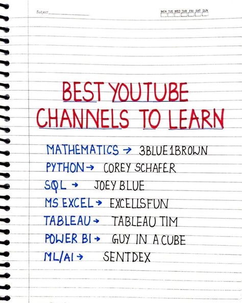 Best Youtube Channels To Learn Python, Youtube Channels To Learn Coding, Html Notes, How To Learn Hacking, Coding Programming Aesthetic, Coding Vocabulary, Programming Motivation, Coding Hacks, Programmer Quotes