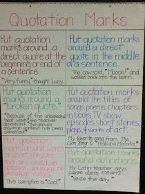 An Educator's Life: Anchor Charts and More Planing Ideas, Ela Anchor Charts, Literacy Centres, 5th Grade Writing, Classroom Anchor Charts, Writing Anchor Charts, 4th Grade Writing, Reading Anchor Charts, Writing Instruction