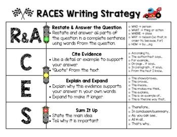 Writing Transition Words, Races Writing Strategy, Writing Transitions, Expanding Sentences, Grammar Interactive Notebook, Race Writing, Ap Government, Writing Graphic Organizers, Transition Words