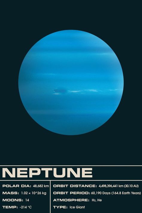 Neptune Dark Art Print Poster Planet Space Solar System Planets Infographic Galaxy Neptune Facts, Uranus Planet, Planet Neptune, Neptune Planet, Planet Project, Planets Images, Space Solar System, Planets And Moons, Space Facts