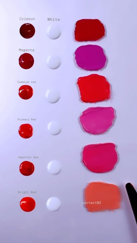 Mixing Colors/Skin Tones #mixingcolors #paintmixing #colorart | Instagram Color Mixing Chart Acrylic, Color Mixing Guide, Mixing Paint Colors, Color Theory Art, Color Mixing Chart, Different Shades Of Red, Mixing Colors, Art Painting Tools, Watercolor Mixing