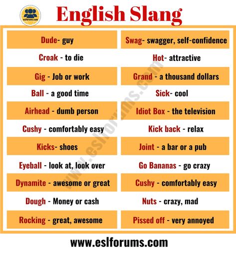 100 Common English Slang Words & Phrases You Need to Know - ESL Forums English Slang Words, Esl Advanced, American Slang Words, British Phrases, Slang English, American Slang, Sms Language, English Time, Study English