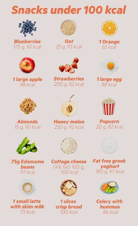 Foods And Calories Chart, Sugar Fast, Kitchen Hacks Cooking, Food Calories List, Food Calorie Chart, Snacks Under 100 Calories, School Advice, Healthy Low Calorie Meals, Under 100 Calories