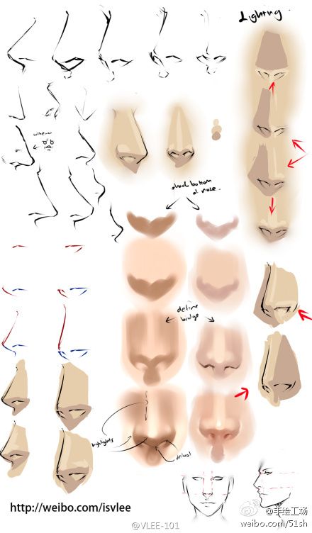 how to draw noses. got this from http://www.duitang.com/people/mblog/16984182/detail/?next=16984269 Anime Nose, قلادات متدلية, Gourmet Salt, Nose Drawing, Digital Painting Tutorials, Drawing Tutorials, Facial Expressions, Digital Art Tutorial, Eye Drawing