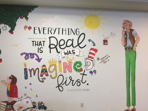 Library mural - A girl and a glue gun Library Mural, Library Wall Art, School Library Decor, Alphabet Display, School Library Design, School Library Displays, School Murals, Library Wall, Book Corners