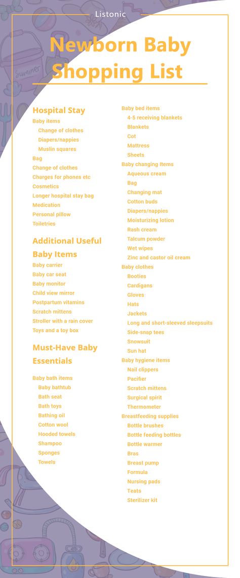 We've got a list of items you're going to need if you're welcoming a new life into your family. We hope this newborn baby shopping list takes some of the stress off of pregnancy. Newborn Shopping List, Newborn Baby Shopping, Baby Shopping List, Summer Shopping List, Baby Shopping, Rash Cream, Cream Bags, Perfect House, Baby Changing