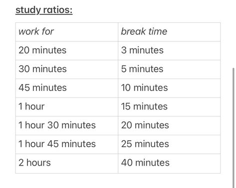 10th Grade Tips, School Study Ideas, Exam Study Tips, Study Tips For Students, Effective Study Tips, How To Become Smarter, Basic Math Skills, Study Techniques, School Organization Notes