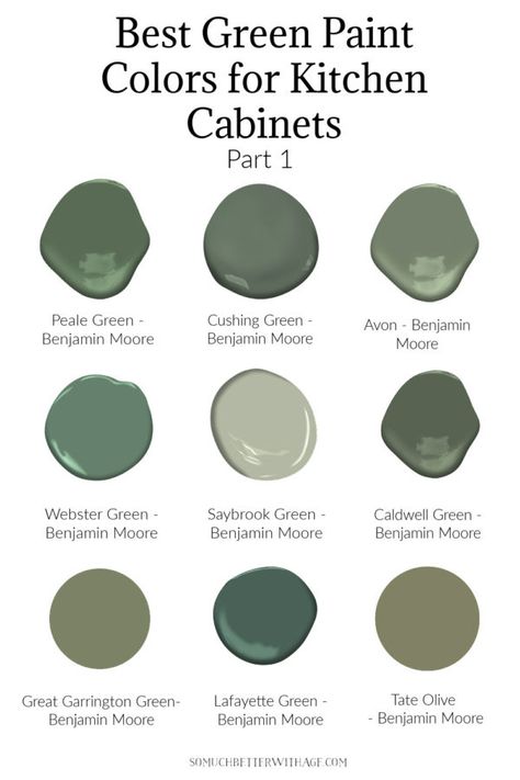 Bm Peale Green Cabinets, Benjamin Moore Greens For Kitchen, Wall Color To Go With Green Cabinets, Jade Green Cabinets, Olive Kitchen Cabinets Farmhouse, Green Cabinet Colors Benjamin Moore, Olive Green Cabinet Colors, Green Gray Kitchen Cabinets Farmhouse, Colourful Cabinets Kitchen