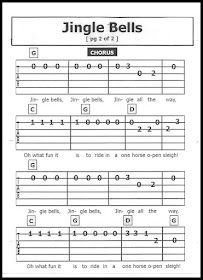 Simple Guitar Tabs Songs, Akordy Na Ukulele, Ukulele Tabs Songs, Christmas Guitar, Banjo Tabs, Guitar Tabs Acoustic, Guitar Tabs And Chords, Guitar Easy, Easy Guitar Chords