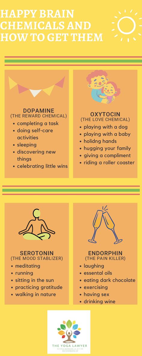 Happy Chemicals In Brain, How To Get Dopamine, Happy Brain Chemicals, Chemicals In Food, Chemical Chart, Sleep Hug, Happy Brain, Happy Chemicals, Brain Chemicals