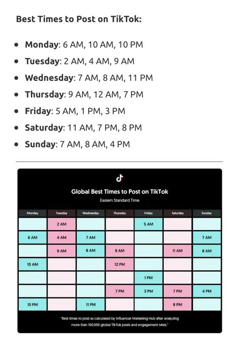 Best Time To Post On Youtube 2023, Good Times To Post On Tiktok, Starting A Tik Tok, Tik Tok Time To Post, When Is The Best Time To Post On Tiktok, What Time To Post On Tik Tok, Tik Tok Schedule, Tik Tok Posting Times, Things You Need As A Content Creator