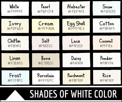 22 Shades of White Color with Names and HTML, Hex, RGB Codes White Hex Code, Types Of Colors, Rgb Code, Birth Colors, Hexadecimal Color, Shingle Colors, Web Colors, Hex Color Palette, Hex Codes