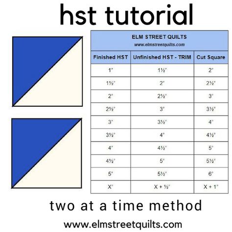 half square triangle tutorial HST Half Square Triangle Chart, Half Square Triangles Tutorial, Triangle Quilt Tutorials, Half Square Triangle Quilts Pattern, Quilting Math, Triangle Quilt Pattern, Quilt Size Chart, Quilting Blocks, Abstract Quilt