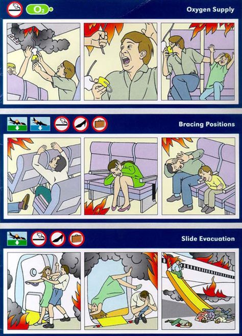 NNN / More realistic airplane safety instructions Airplane Safety Card, Airline Safety Card, Airplane Safety Instructions, Instruction Illustration, Safety Illustration, Airplane Safety, Flight Instruction, Technical Illustration, Line Art Vector