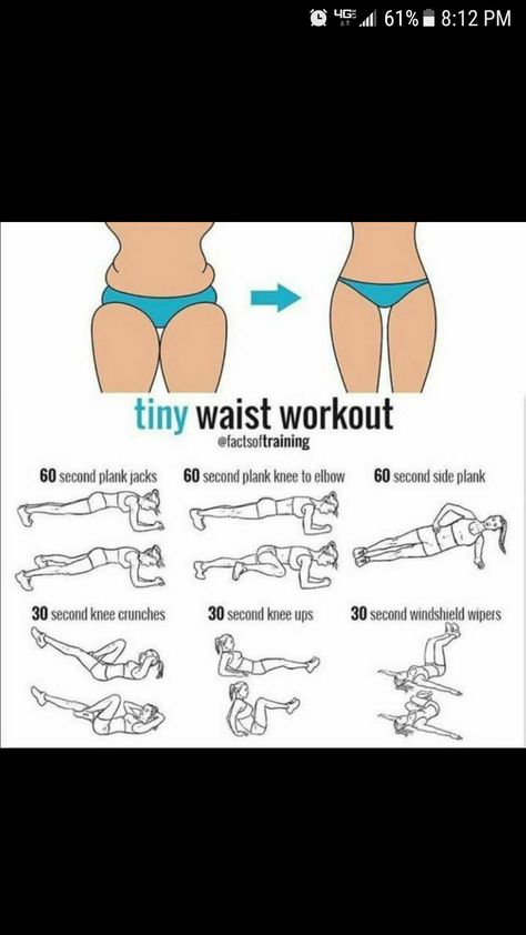 Home Workout For Women, Exercise Plans, Home Exercise Program, Home Exercise, Workout For Women, Kettlebell Training, Women Workout, Lifting Weights, At Home Workout Plan