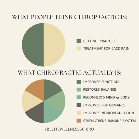 MIC DROP 🎤 #chiro #chiropractic #chiropractor #correctivecare #correctivechiropractic #beecave #lakeway #spicewood #oakhill #austin Chiropractic Aesthetic, Chiropractor Aesthetic, Chiropractic Benefits, Strengthen Immune System, Mic Drop, Career Goals, Chiropractic, Energy Healing, Mind Body