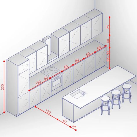 Standards Guide: Kitchen and Dining Area Whenever it comes to designing a kitchen, we occasionally overlook the most basic dimension guidelines. In order to make the process faster and more convenient, we've included in this article the most crucial dimensions and guidelines. Kitchen Island Height, Kitchen Island Dimensions, Kitchen Projects Design, Work Triangle, Dining Table Height, Kitchen Measurements, Kitchen Layout Plans, Kitchen Dimensions, Kitchen Island With Seating