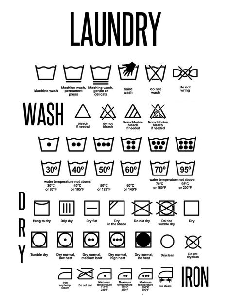 Oh Beautiful Laundrette : Our New Laundry Machines and Free Laundry Room  Printables - THE LUNCHBOX SEASON Laundry Symbols Printable, Laundry Care Symbols, Laundry Room Printables, Laundry Symbols, Laundry Tips, Laundry Guide, Helpful Things, Laundry Room Signs, Laundry Signs