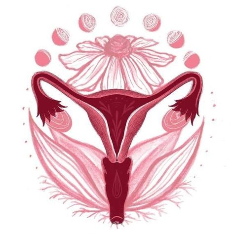 Womb Art, Menstruation Art, Uterus Art, Cycle Drawing, Cycling Art Print, Goddess Provisions, Hold Space, Moon Cycle, Sacred Feminine