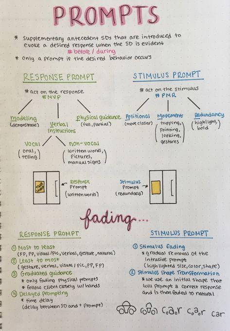 Rbt Training Activities, Rbt Organization, Rbt Notes Aesthetic, Behavior Technician Activities, Rbt Supervision Activities, Rbt Therapist Aesthetic, Free Aba Therapy Printables, Rbt Study Notes, Rbt Work Aesthetic